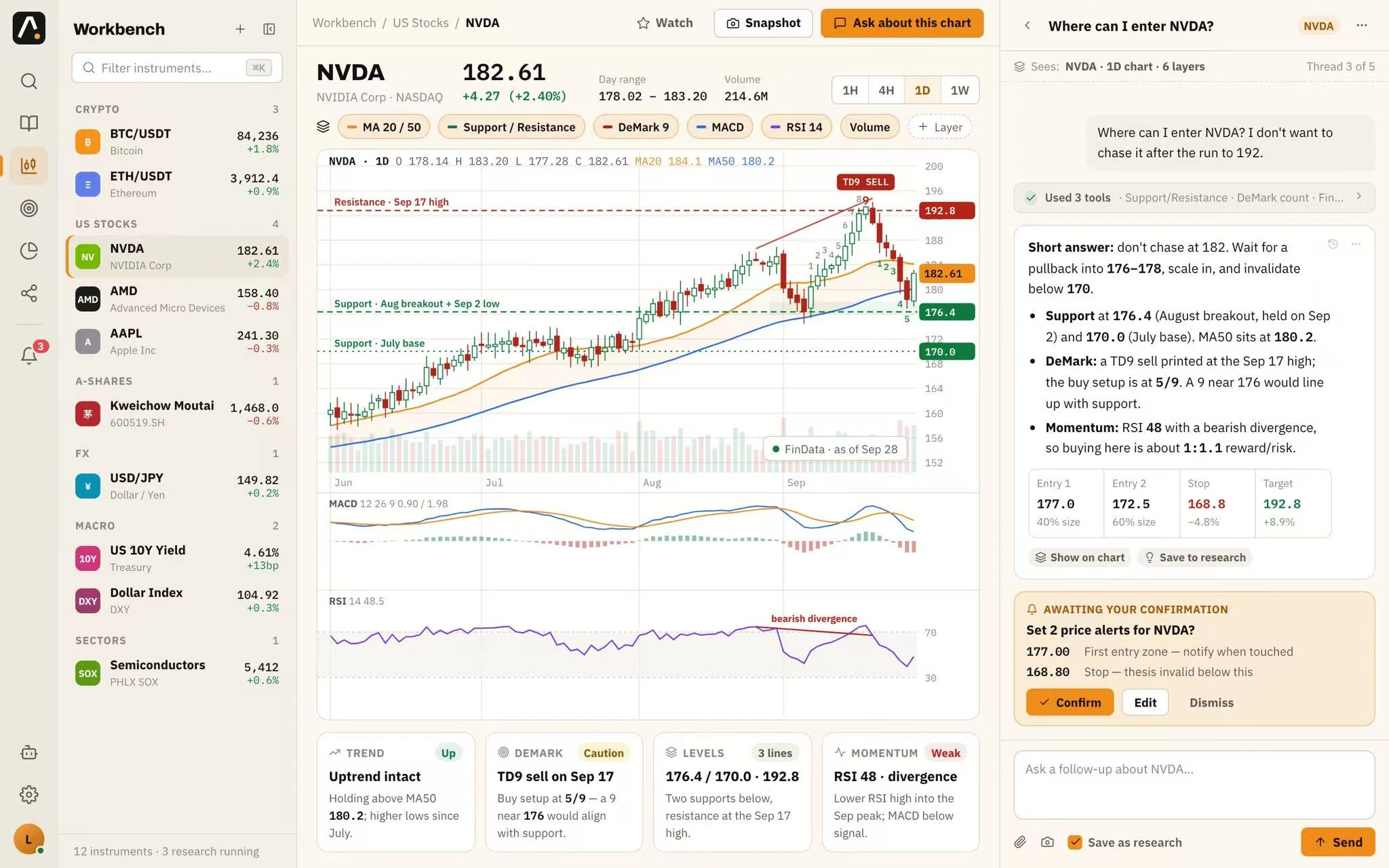 Agenta workbench: NVDA technical chart, indicators and an Agent conversation. Illustrative interface with simulated data.