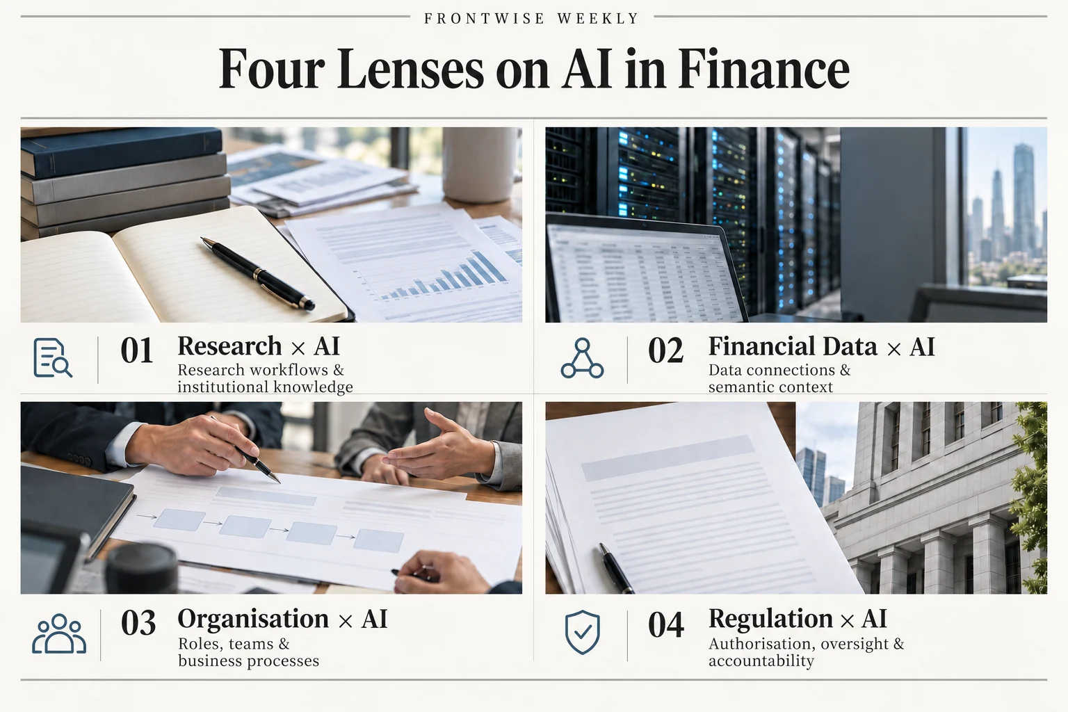 Four editorial sections illustrated with research documents, data infrastructure, team collaboration and governance materials.